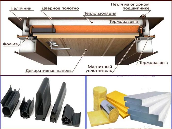 Шумоизоляция — базальтовая вата 50мм
